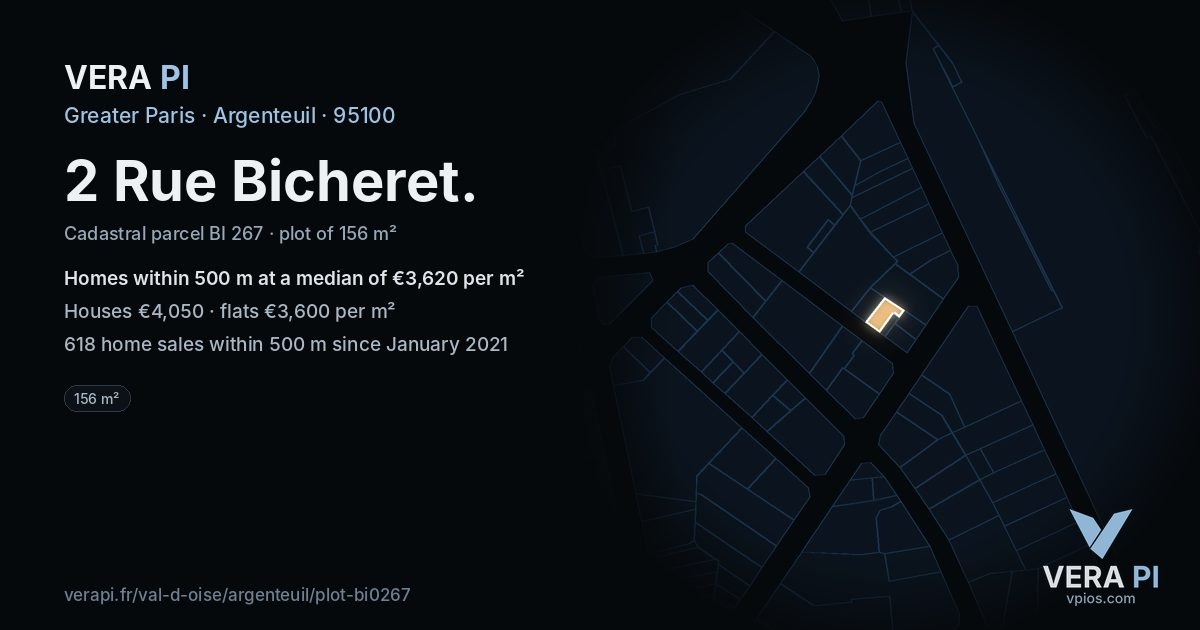 2 Rue Bicheret, Argenteuil at night – the plot lit, the parcels around coloured by the prices near them