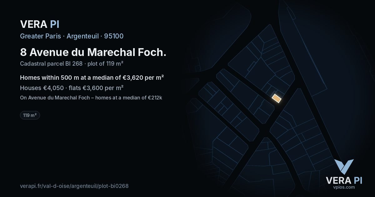 8 Avenue du Marechal Foch, Argenteuil at night – the plot lit, the parcels around coloured by the prices near them
