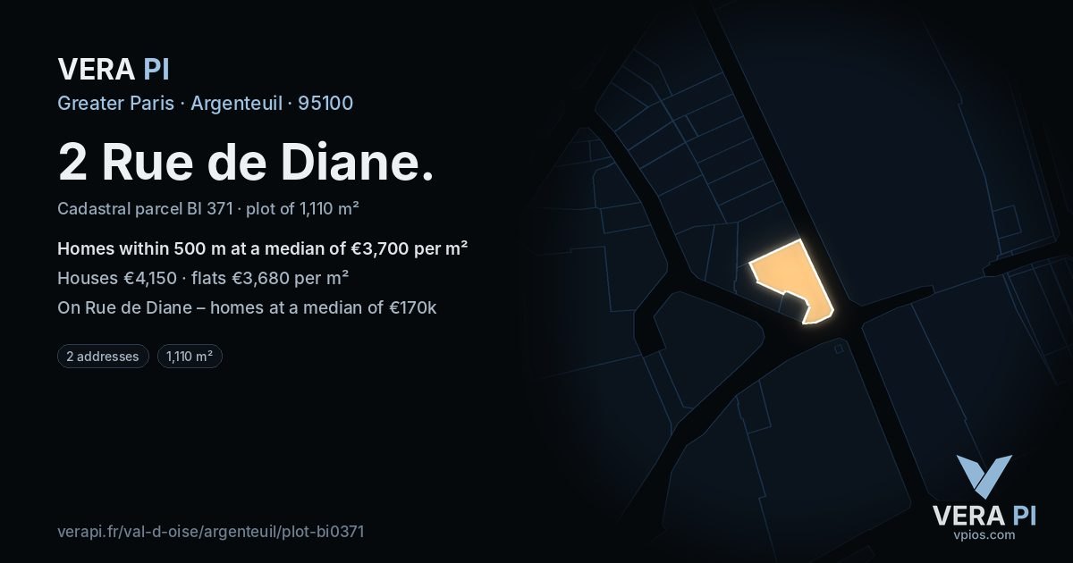 2 Rue de Diane, Argenteuil at night – the plot lit, the parcels around coloured by the prices near them