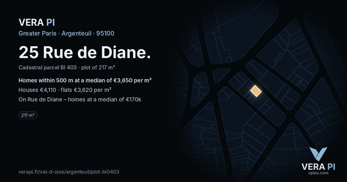 25 Rue de Diane, Argenteuil at night – the plot lit, the parcels around coloured by the prices near them