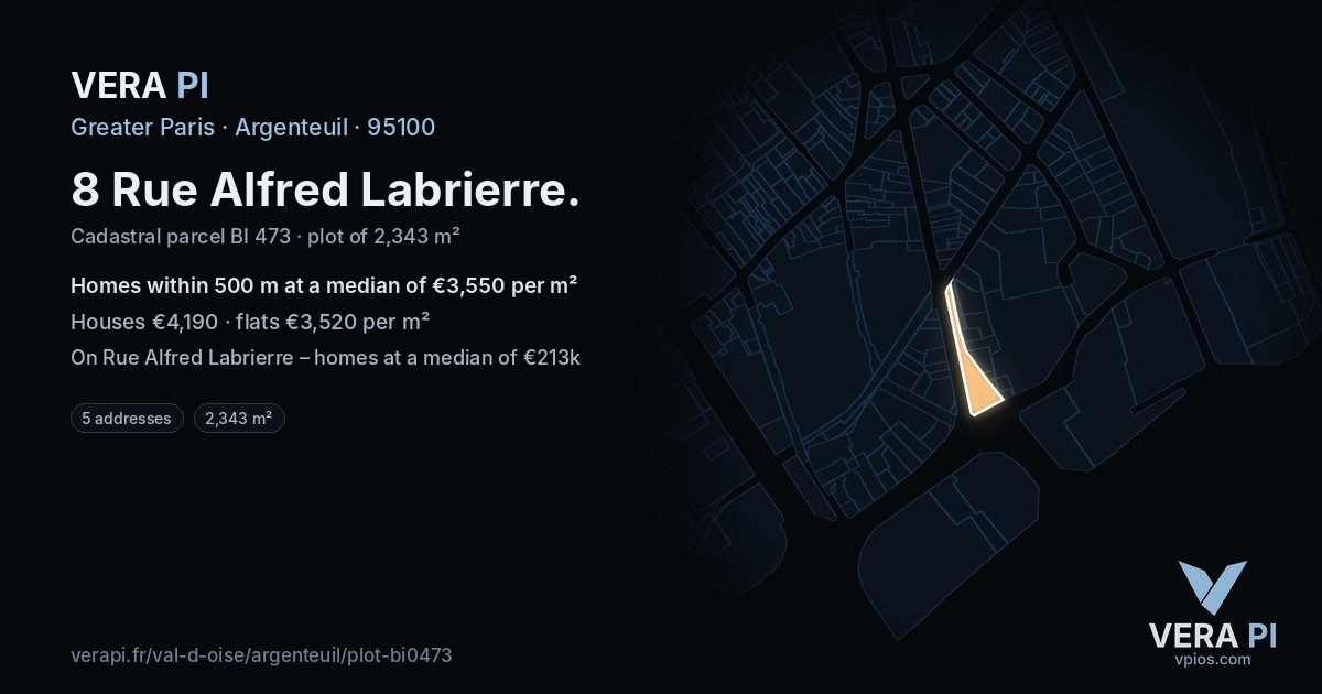 8 Rue Alfred Labrierre, Argenteuil at night – the plot lit, the parcels around coloured by the prices near them