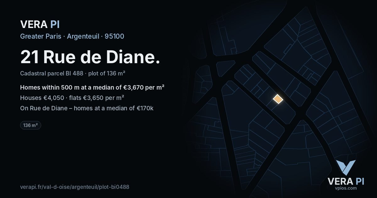 21 Rue de Diane, Argenteuil at night – the plot lit, the parcels around coloured by the prices near them