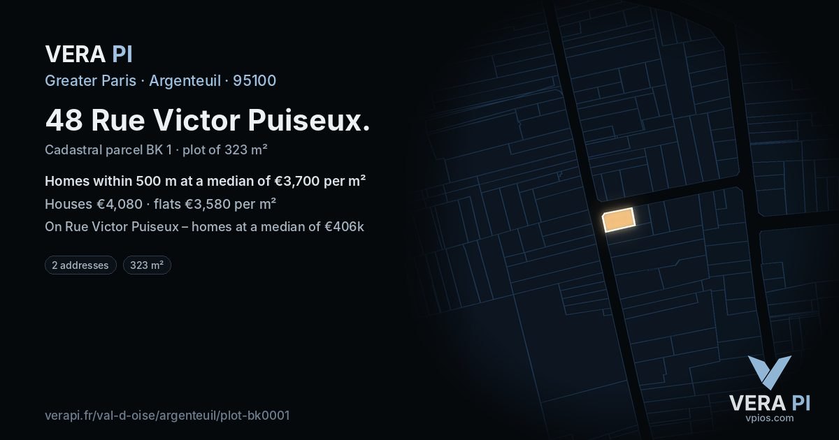 48 Rue Victor Puiseux, Argenteuil at night – the plot lit, the parcels around coloured by the prices near them