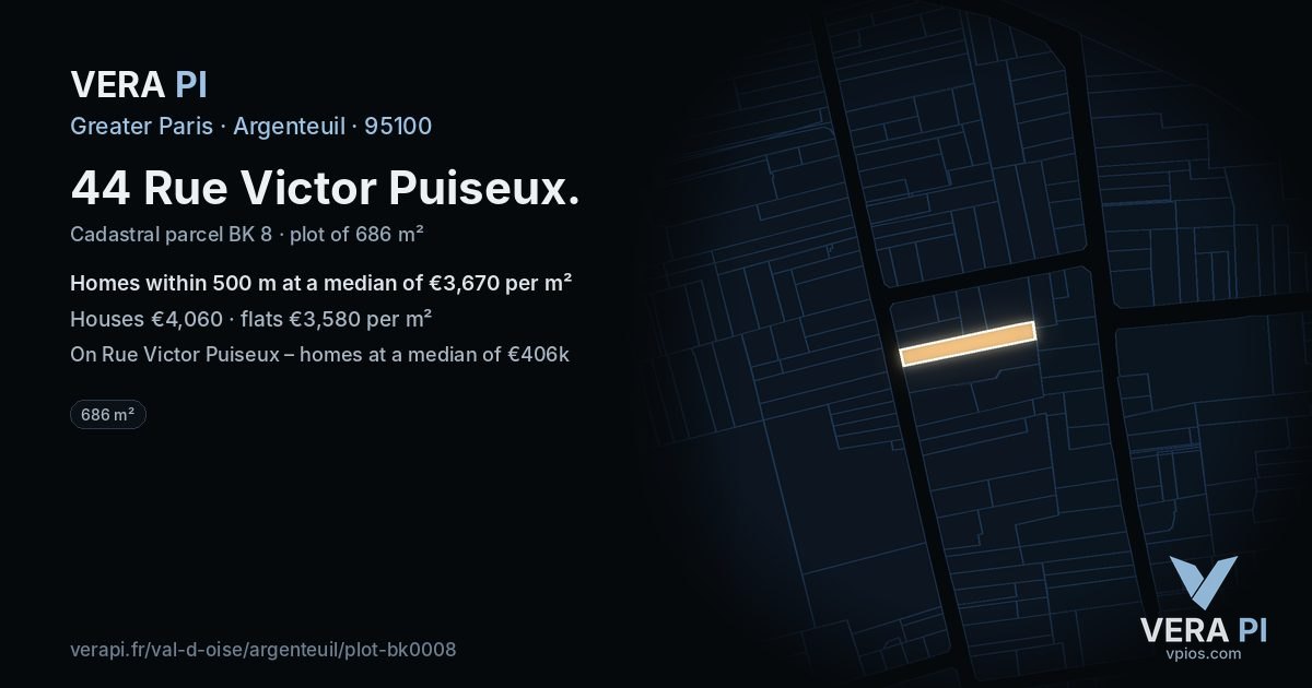 44 Rue Victor Puiseux, Argenteuil at night – the plot lit, the parcels around coloured by the prices near them