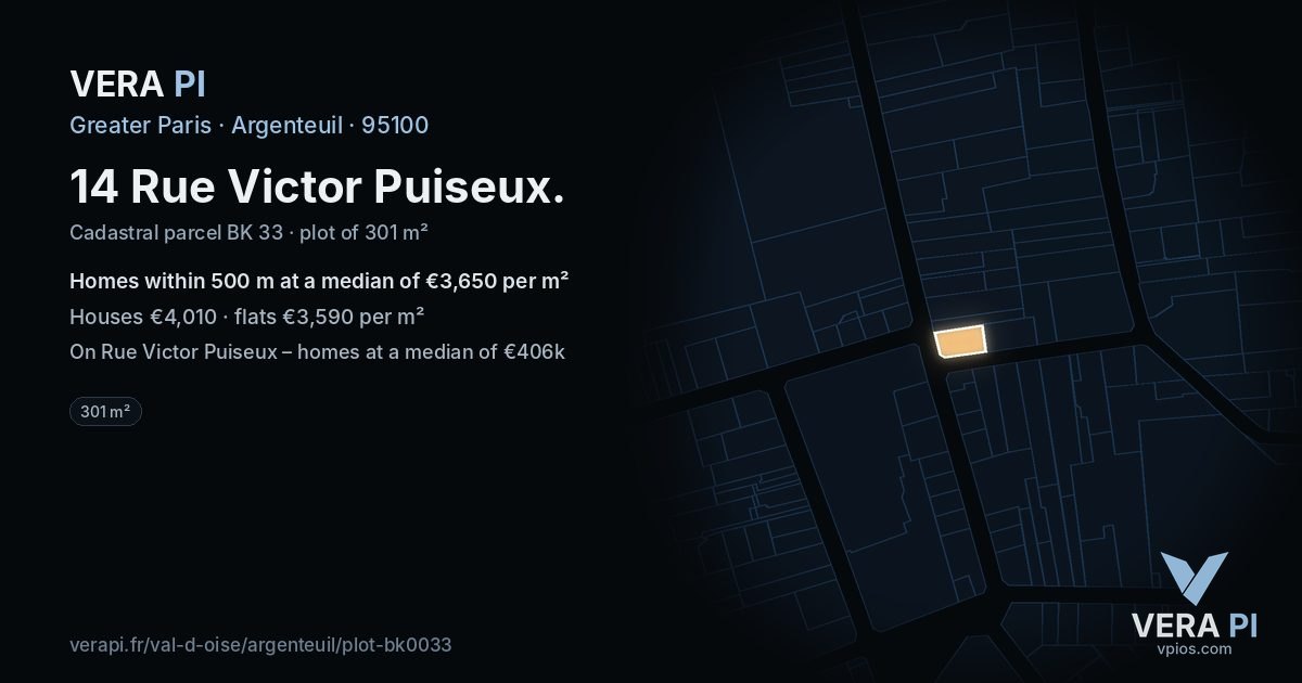 14 Rue Victor Puiseux, Argenteuil at night – the plot lit, the parcels around coloured by the prices near them