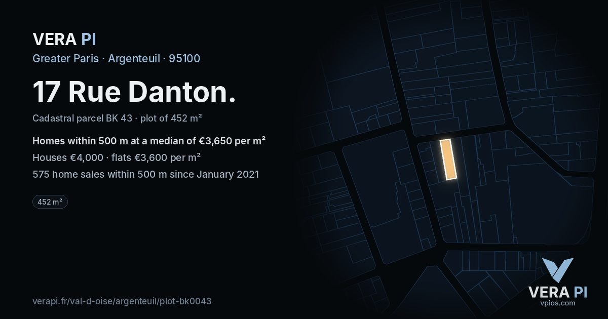17 Rue Danton, Argenteuil at night – the plot lit, the parcels around coloured by the prices near them