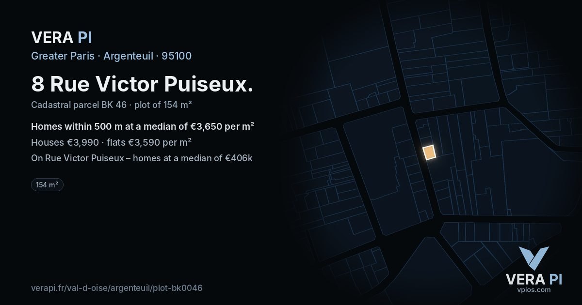 8 Rue Victor Puiseux, Argenteuil at night – the plot lit, the parcels around coloured by the prices near them