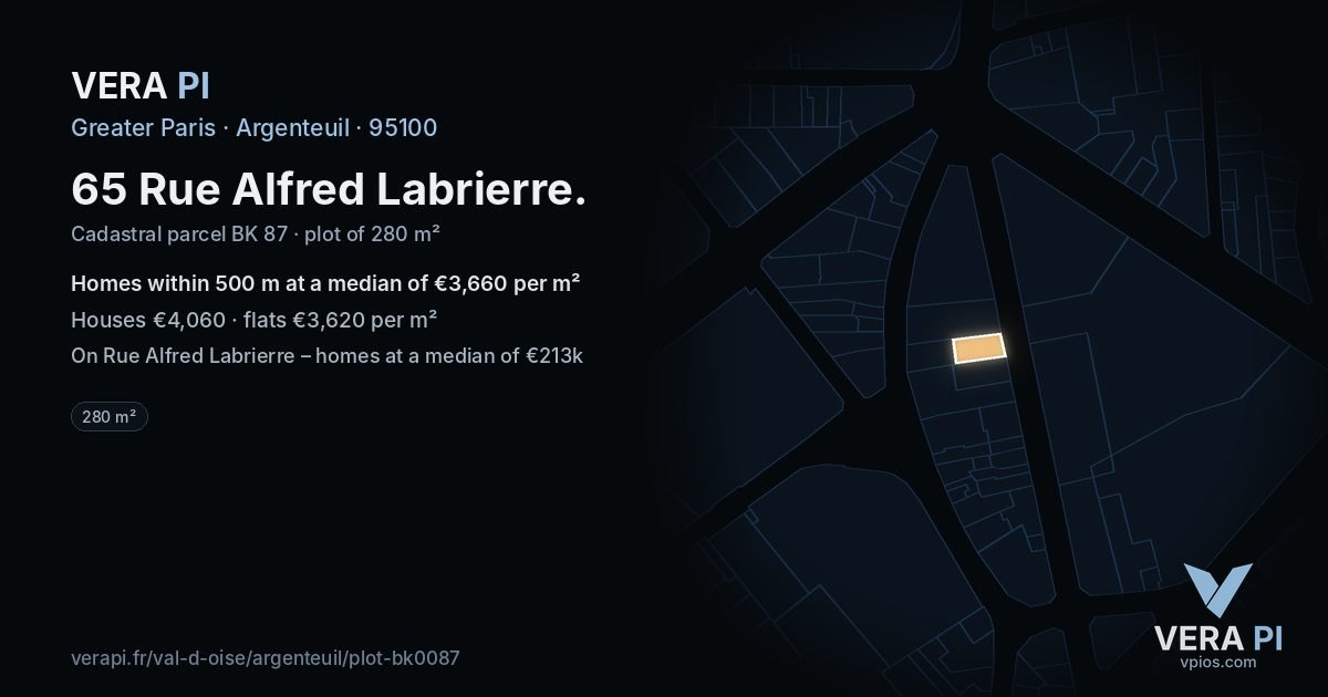 65 Rue Alfred Labrierre, Argenteuil at night – the plot lit, the parcels around coloured by the prices near them