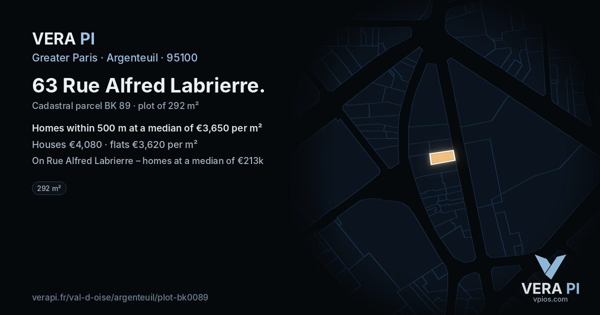 63 Rue Alfred Labrierre, Argenteuil at night – the plot lit, the parcels around coloured by the prices near them