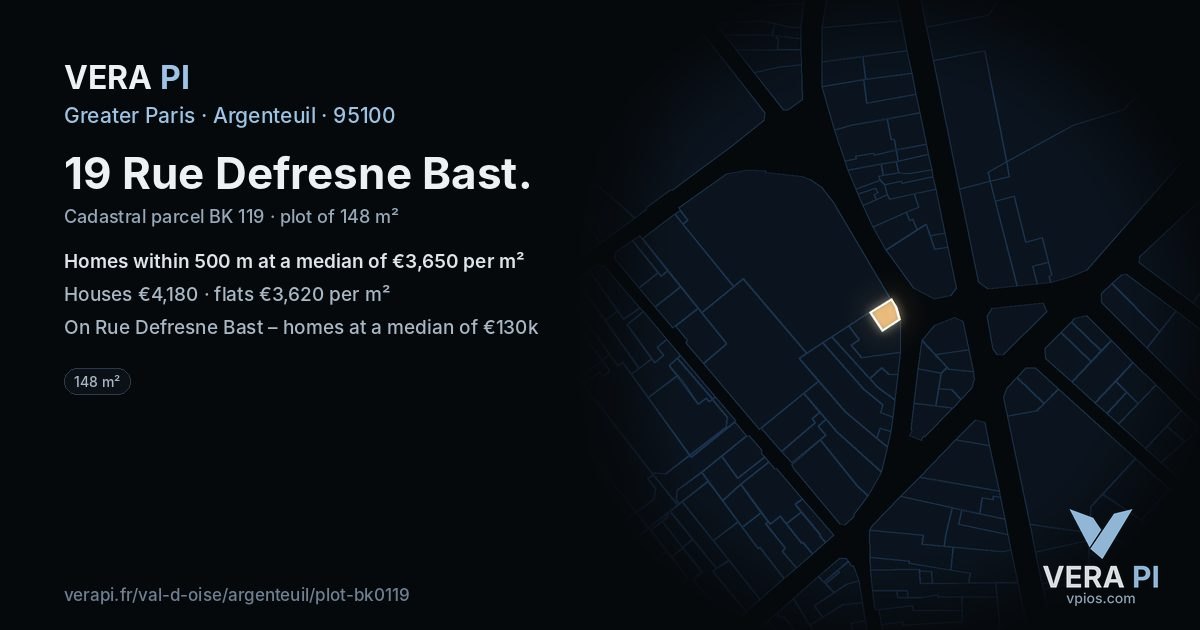 19 Rue Defresne Bast, Argenteuil at night – the plot lit, the parcels around coloured by the prices near them