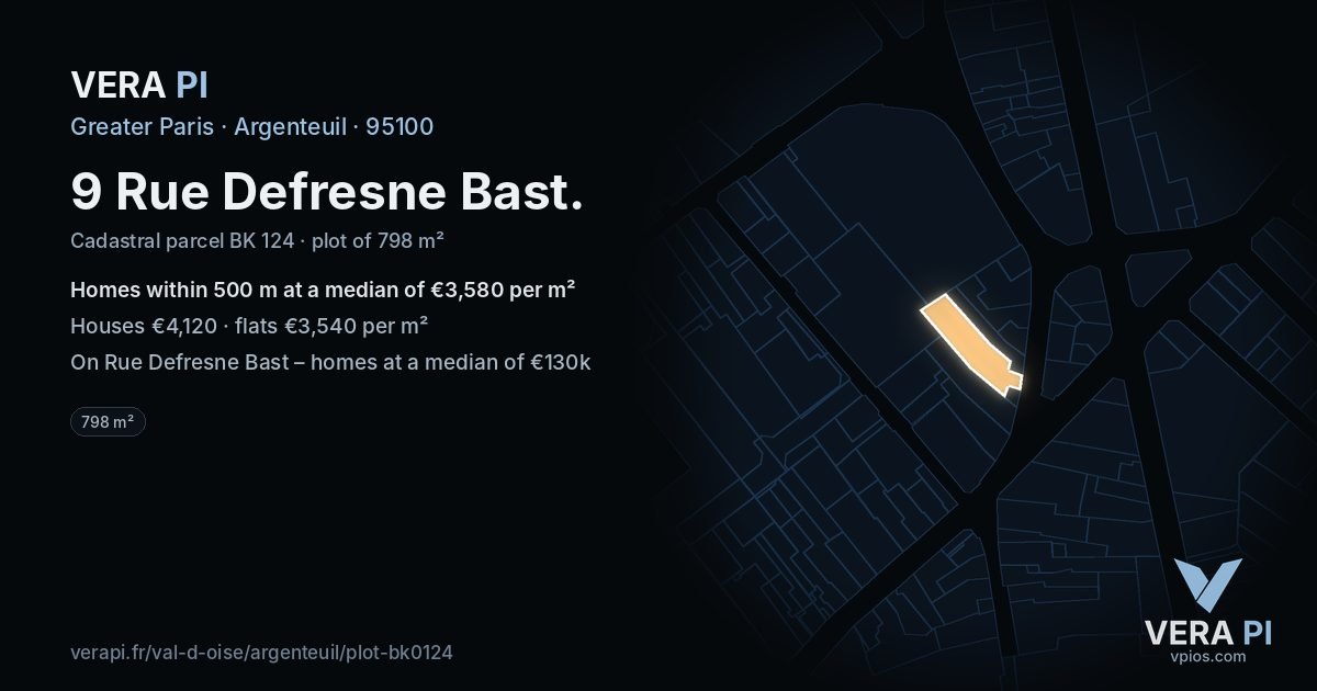 9 Rue Defresne Bast, Argenteuil at night – the plot lit, the parcels around coloured by the prices near them