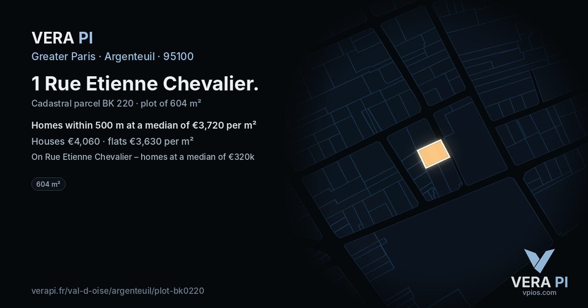1 Rue Etienne Chevalier, Argenteuil at night – the plot lit, the parcels around coloured by the prices near them
