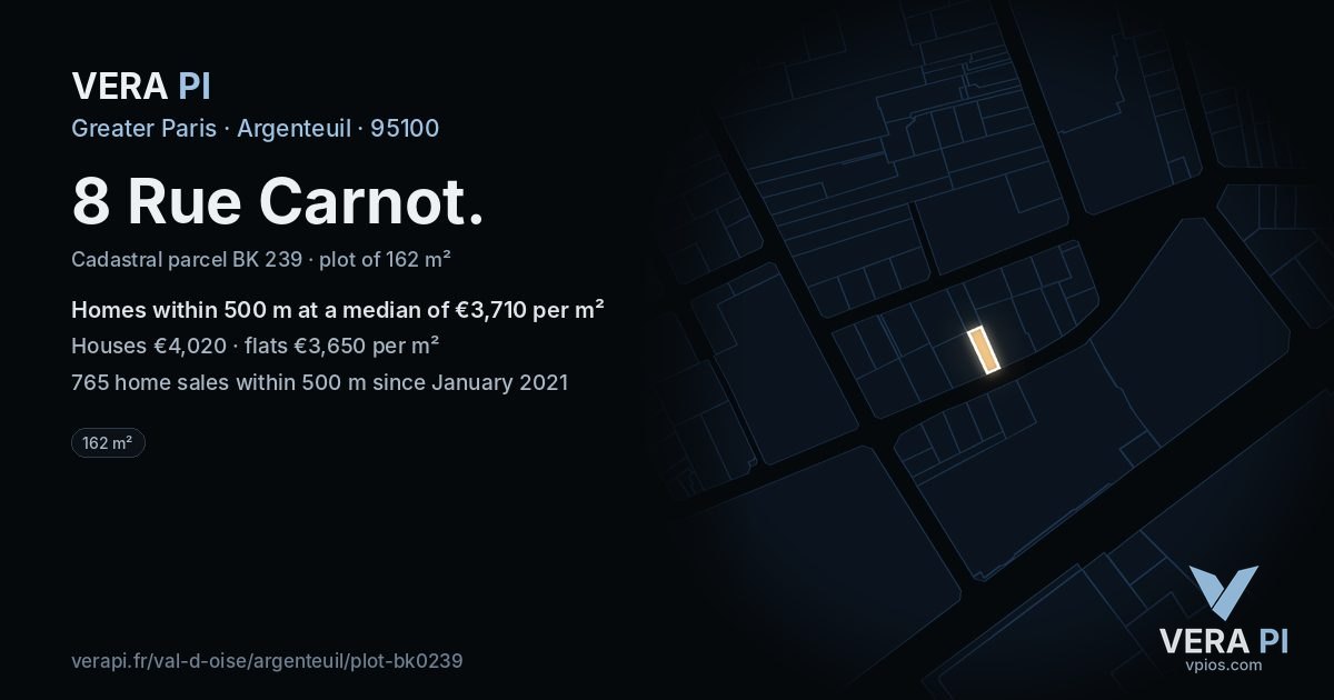 8 Rue Carnot, Argenteuil at night – the plot lit, the parcels around coloured by the prices near them