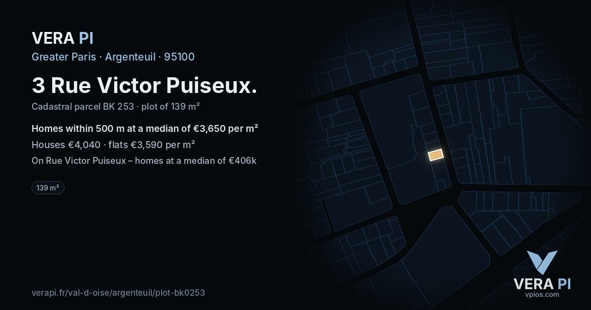 3 Rue Victor Puiseux, Argenteuil at night – the plot lit, the parcels around coloured by the prices near them