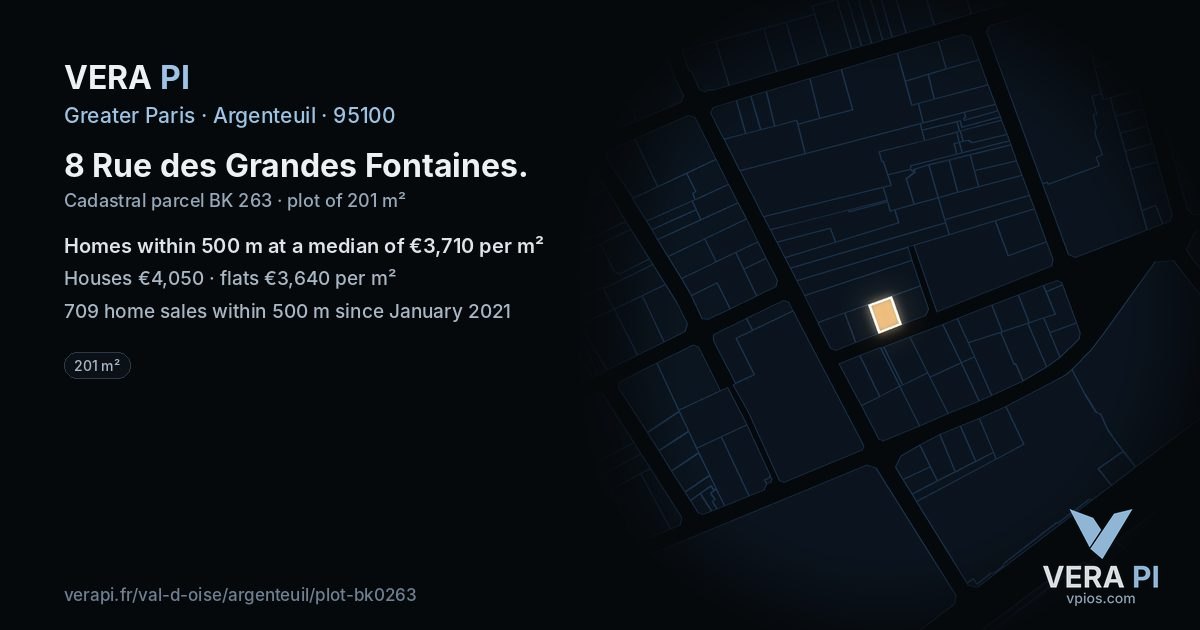 8 Rue des Grandes Fontaines, Argenteuil at night – the plot lit, the parcels around coloured by the prices near them