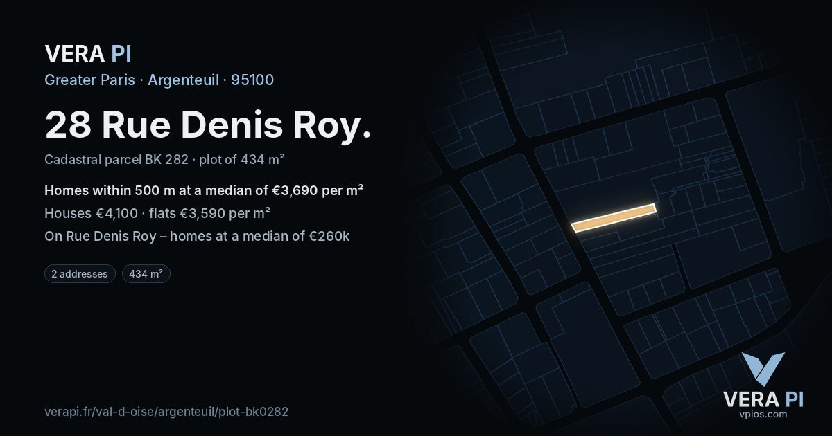 28 Rue Denis Roy, Argenteuil at night – the plot lit, the parcels around coloured by the prices near them