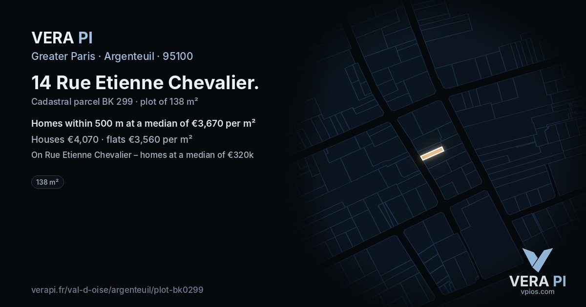 14 Rue Etienne Chevalier, Argenteuil at night – the plot lit, the parcels around coloured by the prices near them