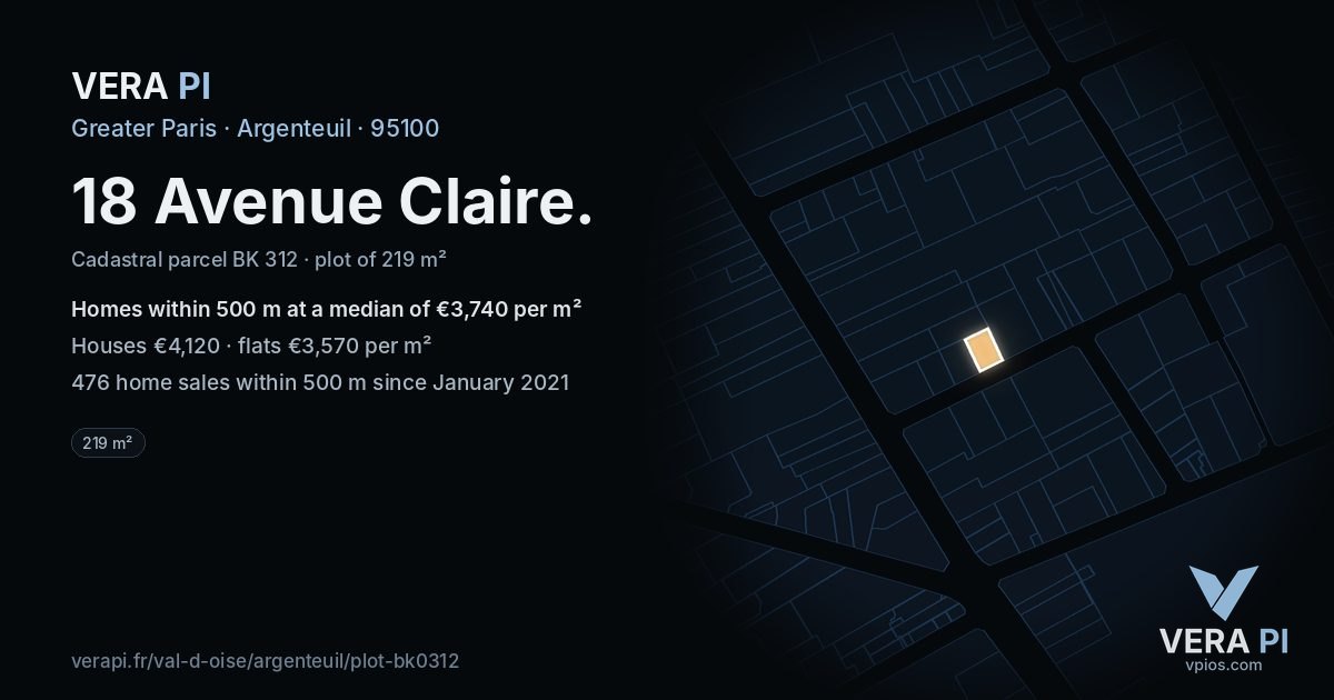 18 Avenue Claire, Argenteuil at night – the plot lit, the parcels around coloured by the prices near them