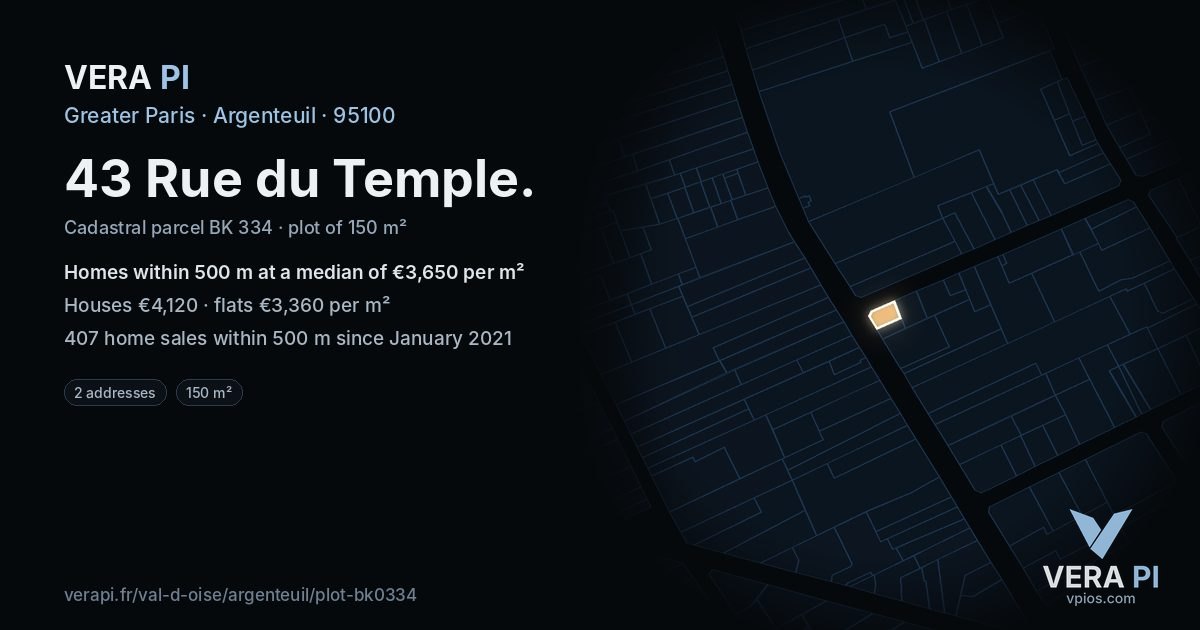 43 Rue du Temple, Argenteuil at night – the plot lit, the parcels around coloured by the prices near them
