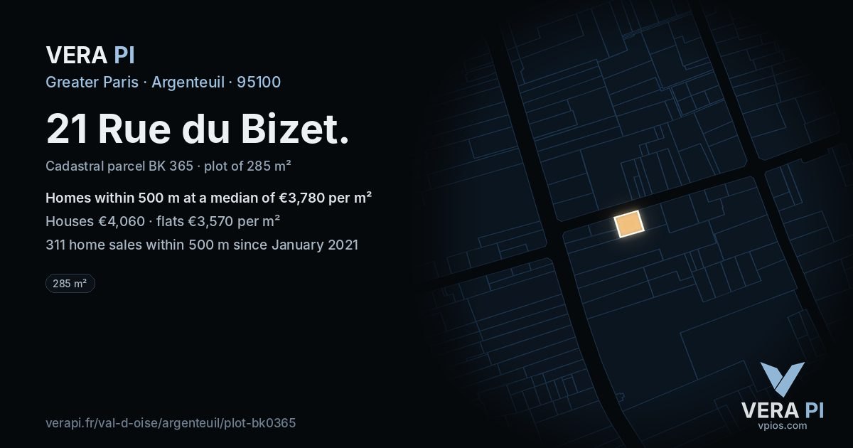 21 Rue du Bizet, Argenteuil at night – the plot lit, the parcels around coloured by the prices near them