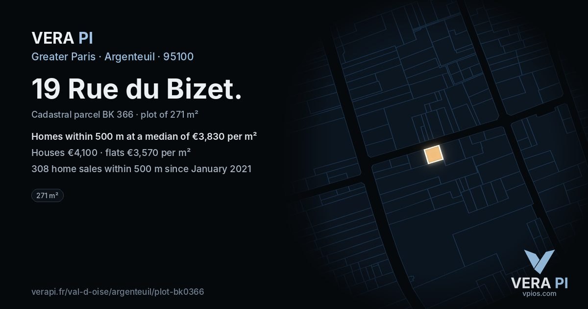 19 Rue du Bizet, Argenteuil at night – the plot lit, the parcels around coloured by the prices near them