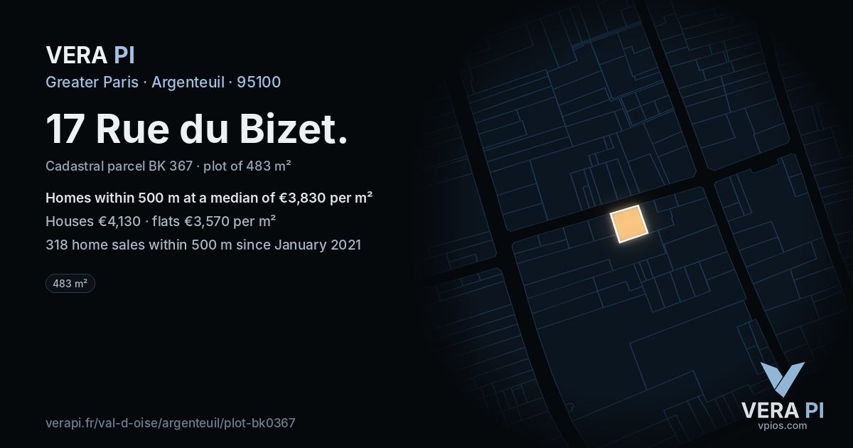 17 Rue du Bizet, Argenteuil at night – the plot lit, the parcels around coloured by the prices near them