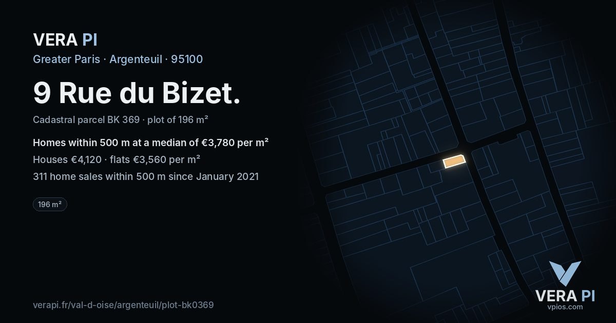 9 Rue du Bizet, Argenteuil at night – the plot lit, the parcels around coloured by the prices near them