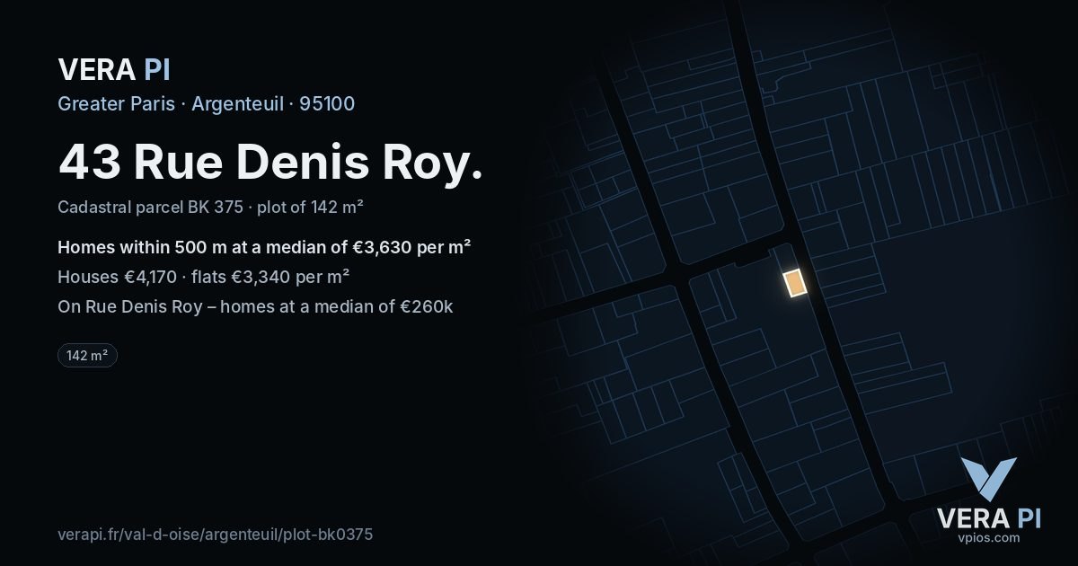 43 Rue Denis Roy, Argenteuil at night – the plot lit, the parcels around coloured by the prices near them