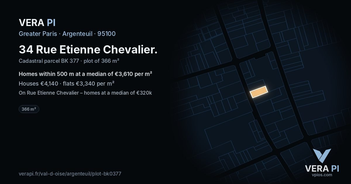 34 Rue Etienne Chevalier, Argenteuil at night – the plot lit, the parcels around coloured by the prices near them