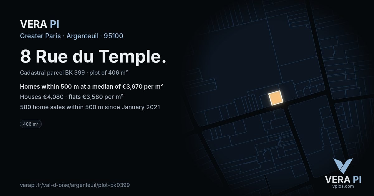 8 Rue du Temple, Argenteuil at night – the plot lit, the parcels around coloured by the prices near them
