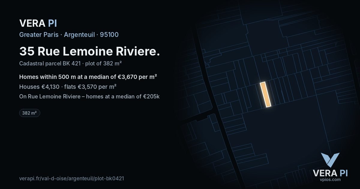 35 Rue Lemoine Riviere, Argenteuil at night – the plot lit, the parcels around coloured by the prices near them