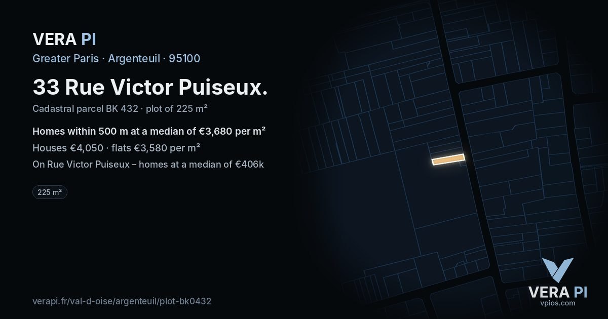 33 Rue Victor Puiseux, Argenteuil at night – the plot lit, the parcels around coloured by the prices near them
