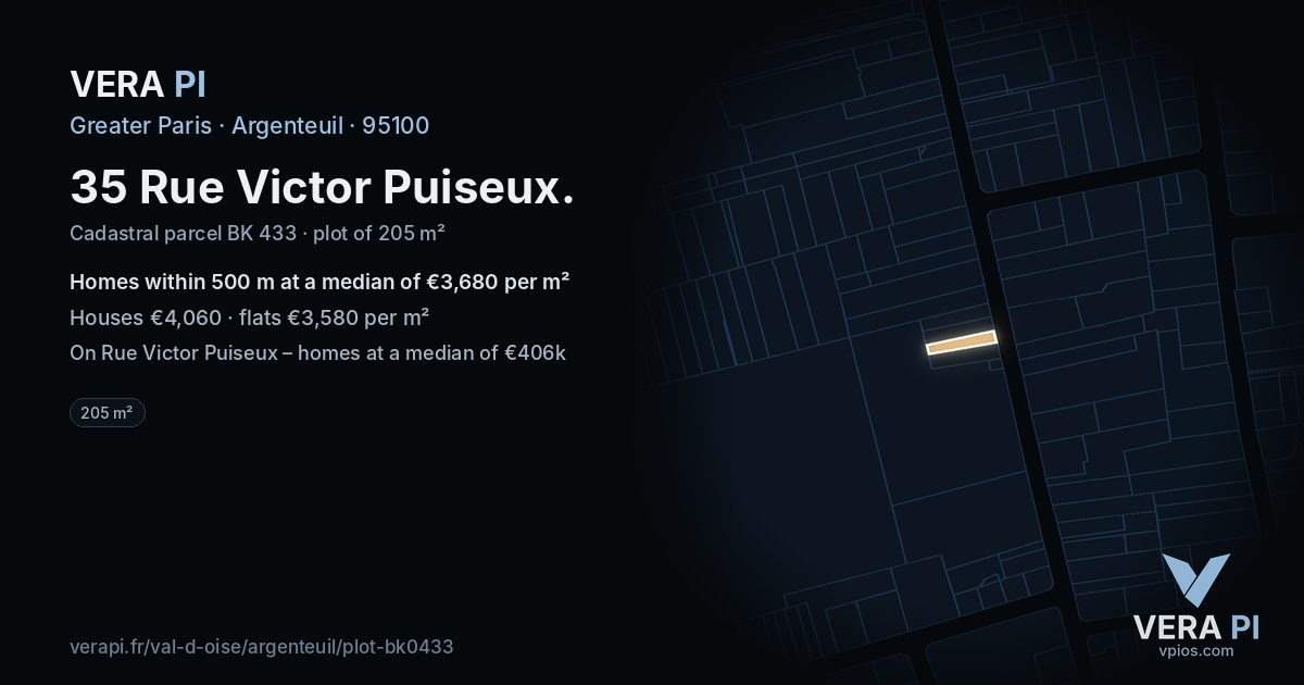 35 Rue Victor Puiseux, Argenteuil at night – the plot lit, the parcels around coloured by the prices near them