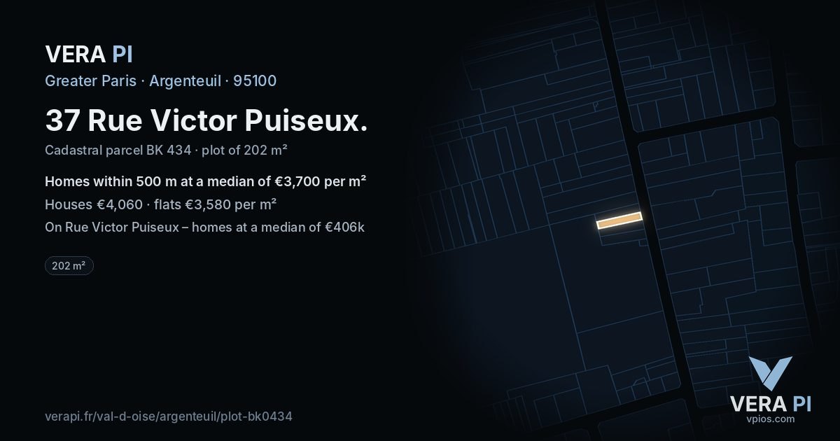 37 Rue Victor Puiseux, Argenteuil at night – the plot lit, the parcels around coloured by the prices near them