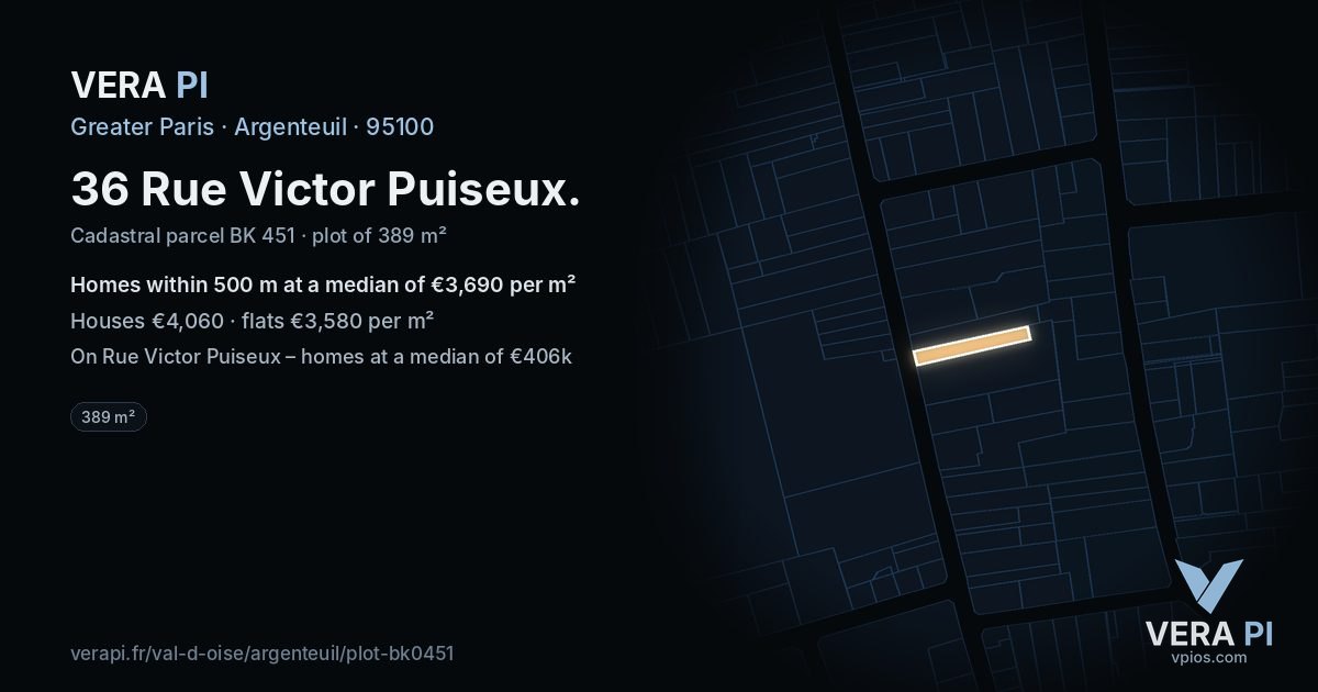 36 Rue Victor Puiseux, Argenteuil at night – the plot lit, the parcels around coloured by the prices near them