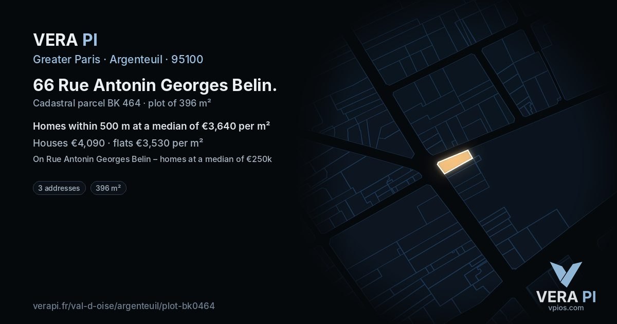 66 Rue Antonin Georges Belin, Argenteuil at night – the plot lit, the parcels around coloured by the prices near them