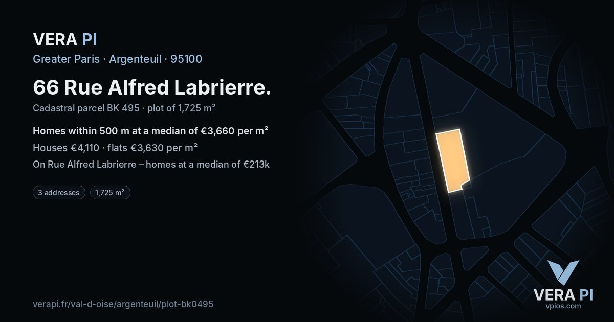 66 Rue Alfred Labrierre, Argenteuil at night – the plot lit, the parcels around coloured by the prices near them