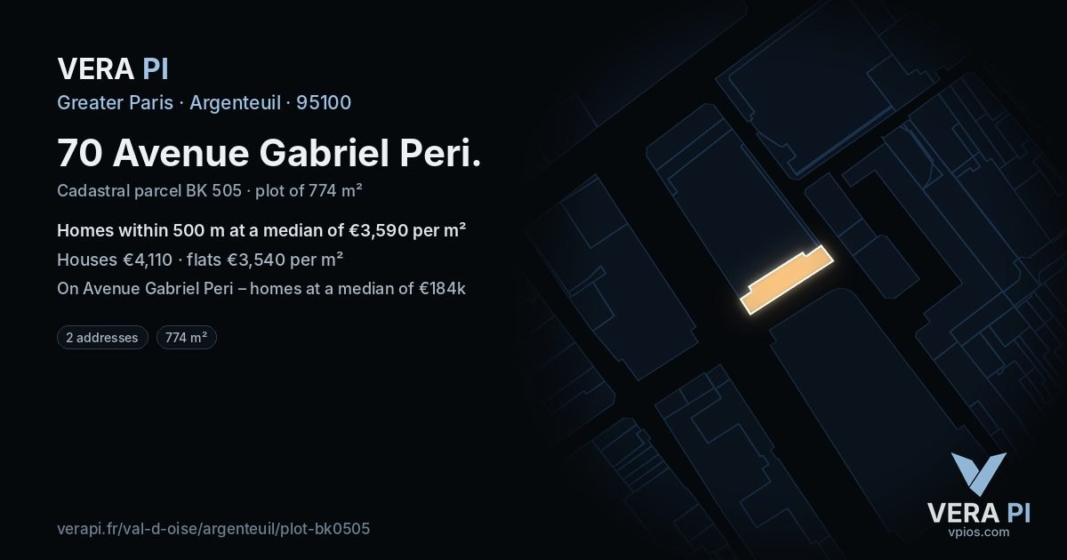 70 Avenue Gabriel Peri, Argenteuil at night – the plot lit, the parcels around coloured by the prices near them
