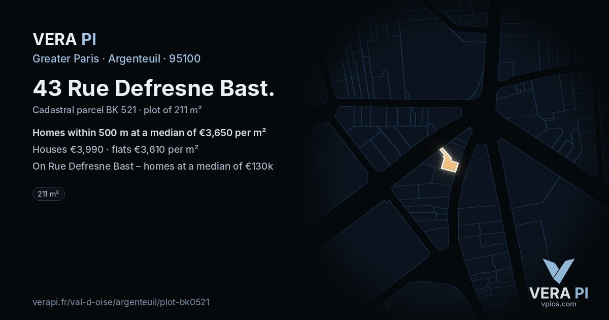 43 Rue Defresne Bast, Argenteuil at night – the plot lit, the parcels around coloured by the prices near them