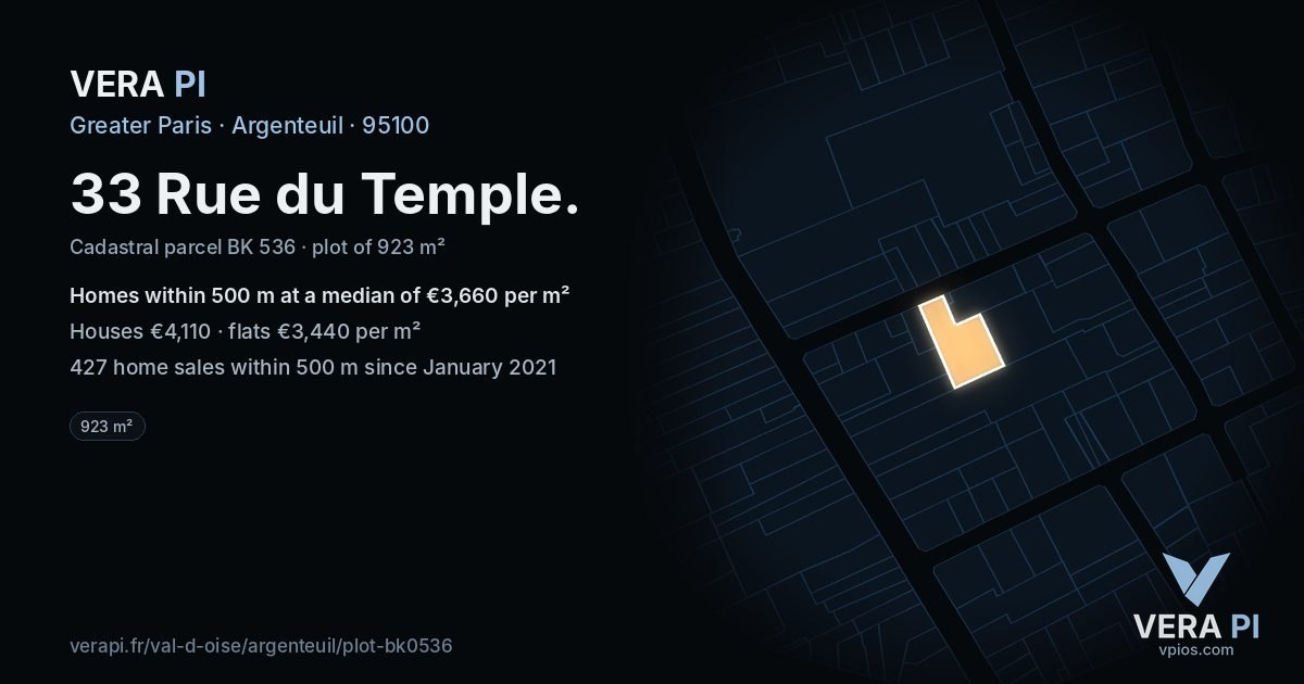 33 Rue du Temple, Argenteuil at night – the plot lit, the parcels around coloured by the prices near them