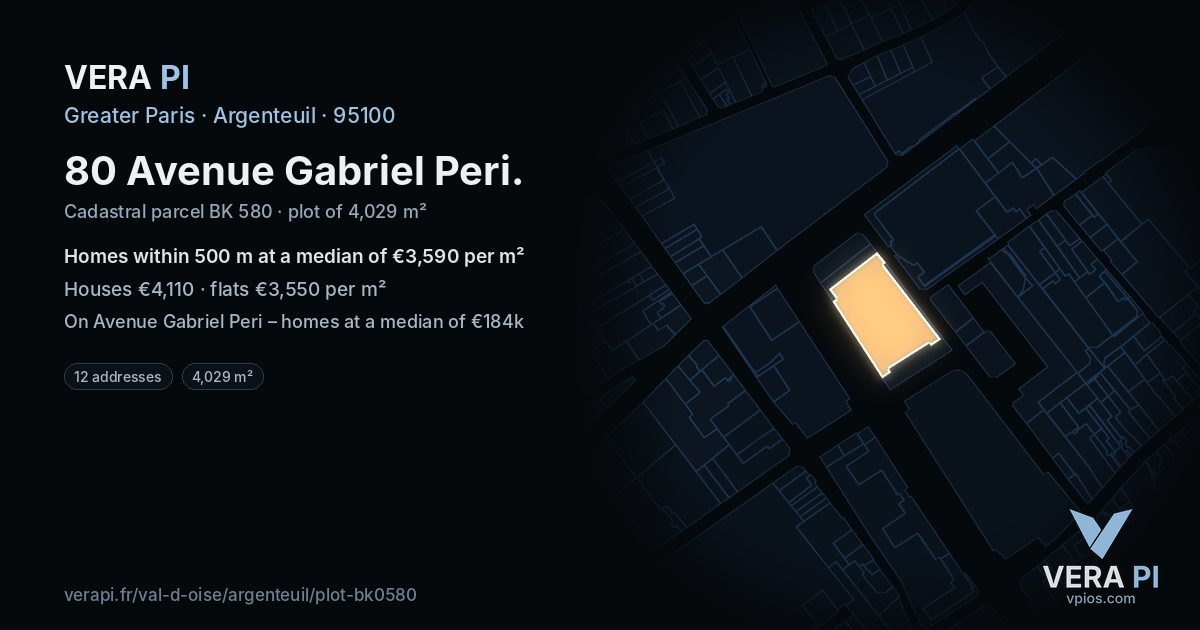80 Avenue Gabriel Peri, Argenteuil at night – the plot lit, the parcels around coloured by the prices near them