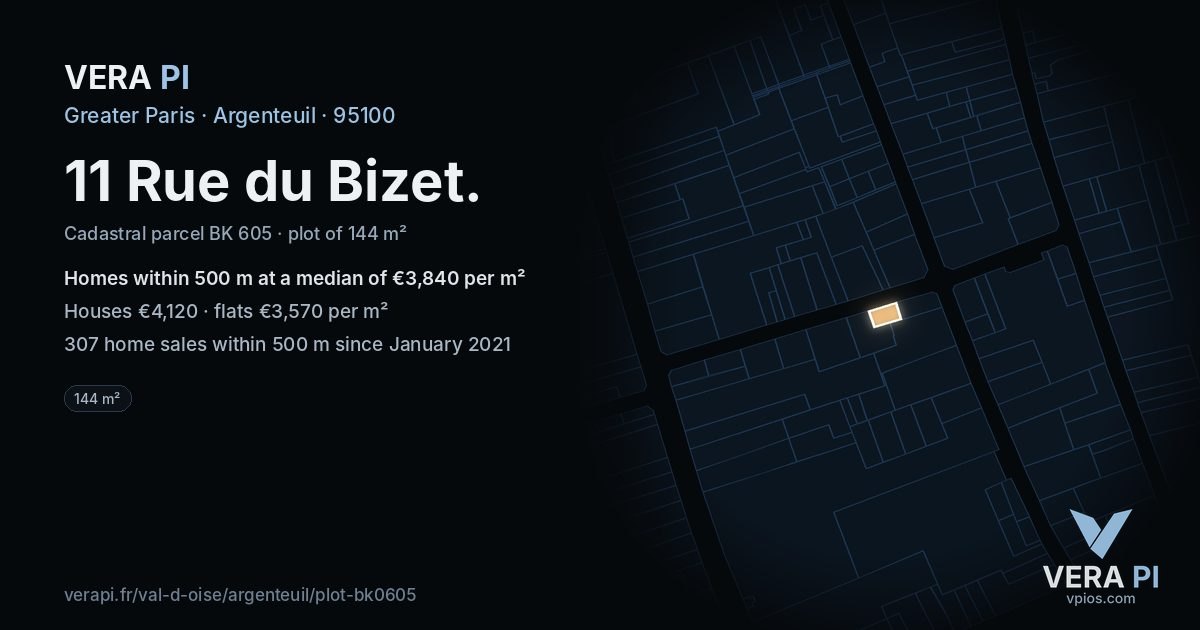 11 Rue du Bizet, Argenteuil at night – the plot lit, the parcels around coloured by the prices near them