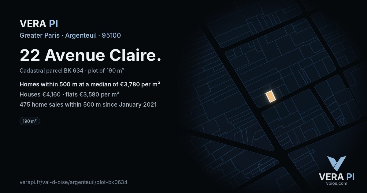 22 Avenue Claire, Argenteuil at night – the plot lit, the parcels around coloured by the prices near them