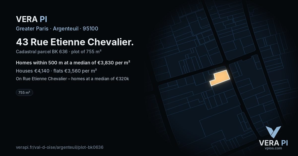 43 Rue Etienne Chevalier, Argenteuil at night – the plot lit, the parcels around coloured by the prices near them