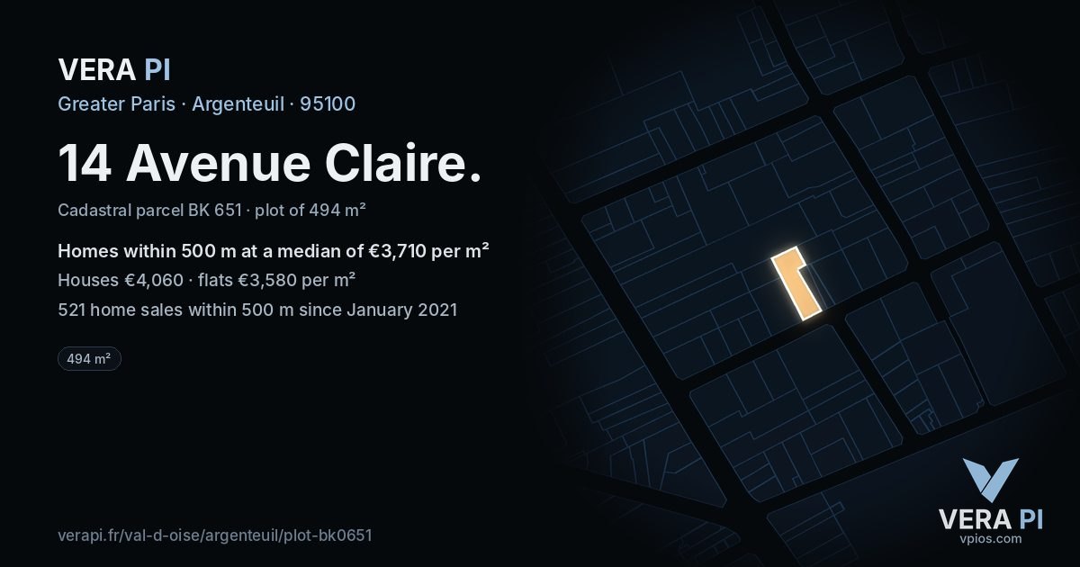 14 Avenue Claire, Argenteuil at night – the plot lit, the parcels around coloured by the prices near them