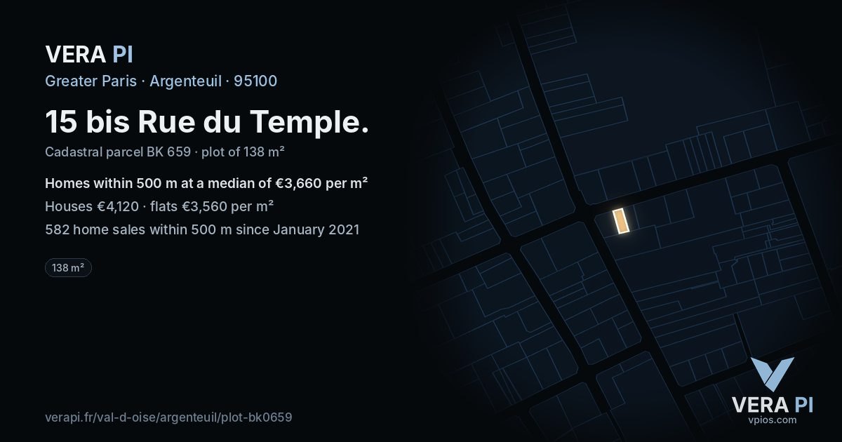 15 bis Rue du Temple, Argenteuil at night – the plot lit, the parcels around coloured by the prices near them