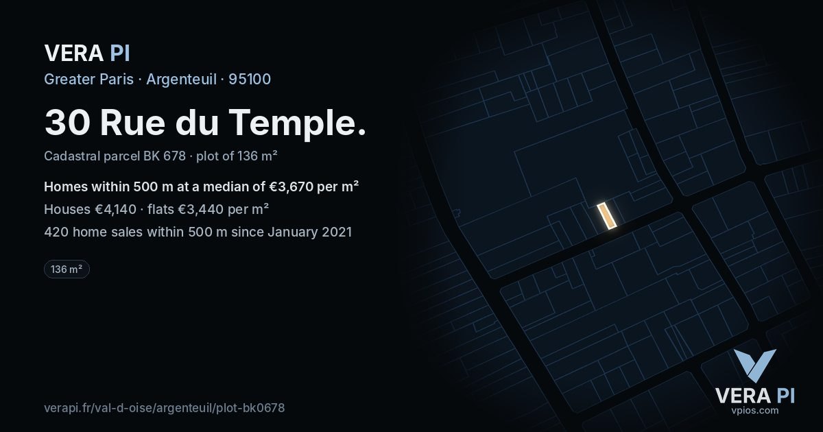 30 Rue du Temple, Argenteuil at night – the plot lit, the parcels around coloured by the prices near them