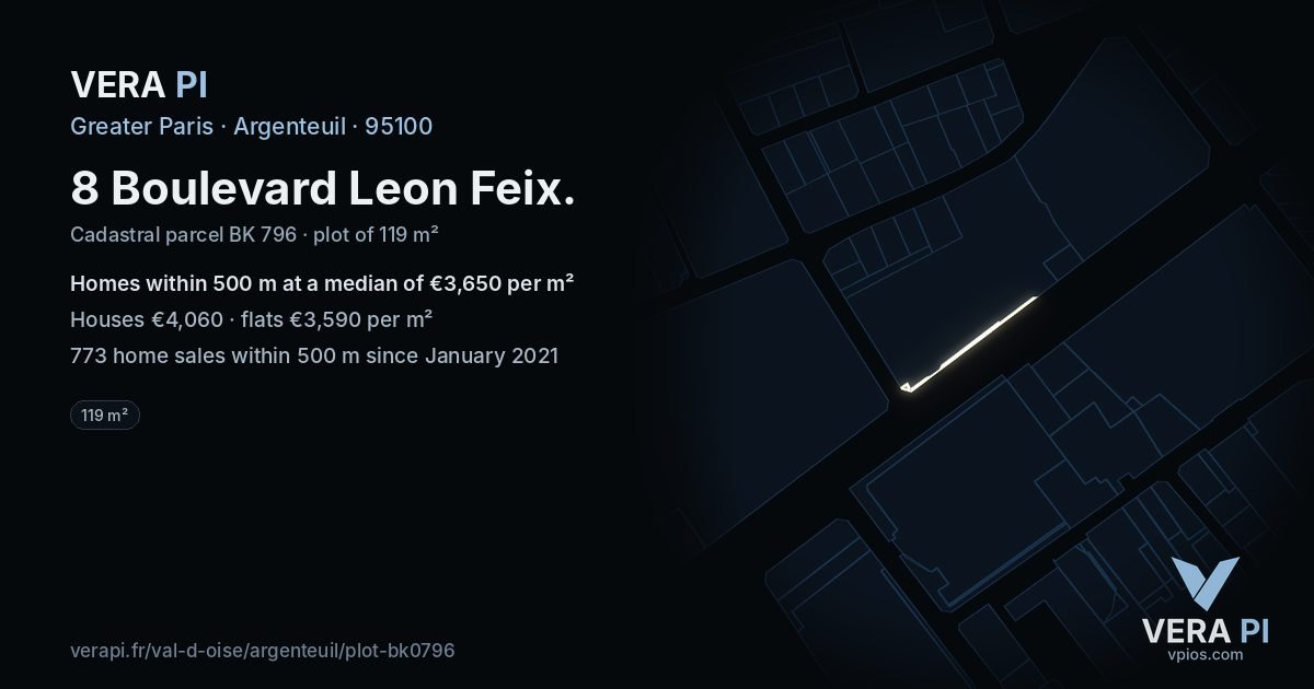 8 Boulevard Leon Feix, Argenteuil at night – the plot lit, the parcels around coloured by the prices near them
