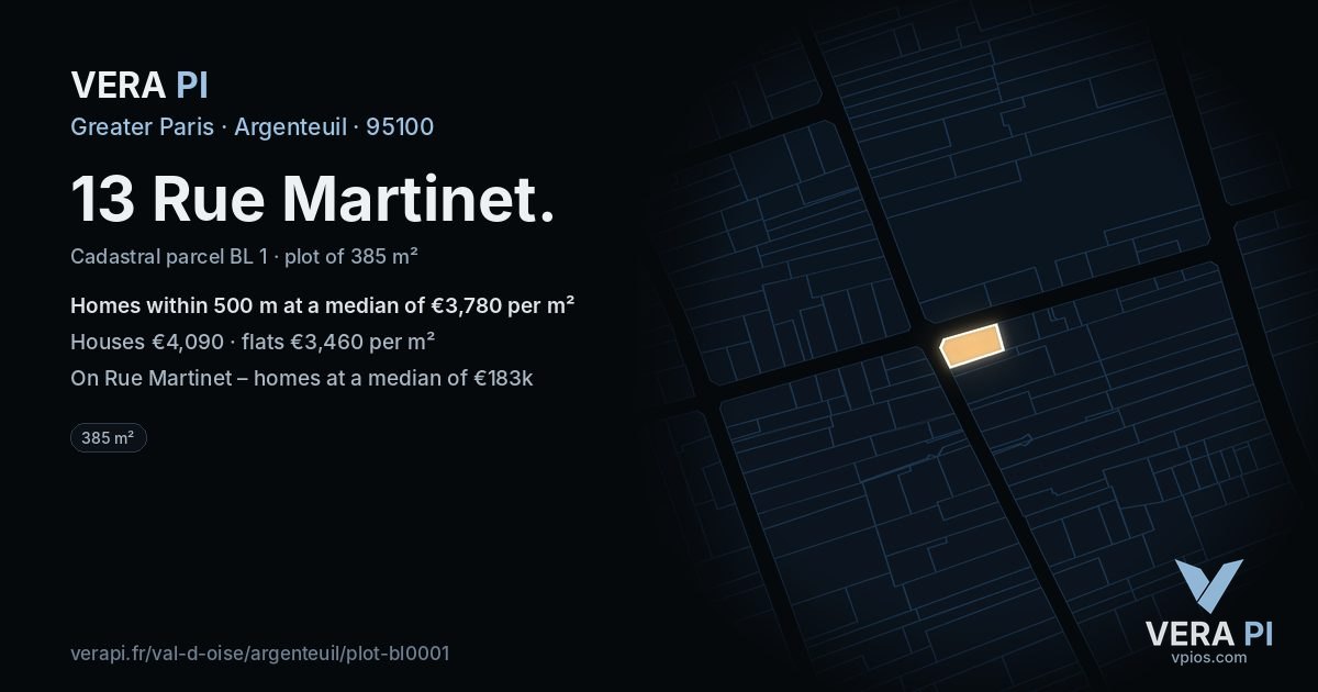 13 Rue Martinet, Argenteuil at night – the plot lit, the parcels around coloured by the prices near them