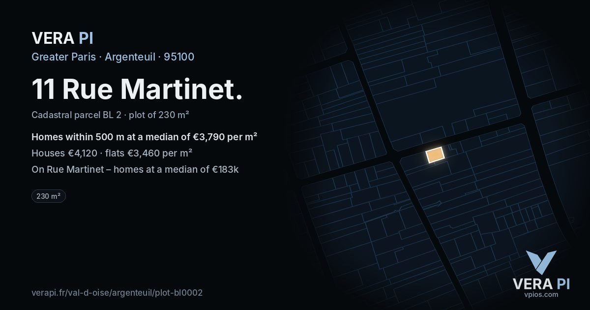 11 Rue Martinet, Argenteuil at night – the plot lit, the parcels around coloured by the prices near them